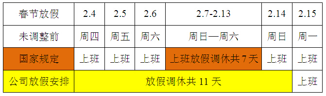 順鋒銘科技2016放假時(shí)間安排